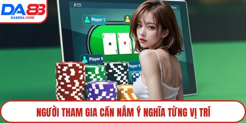 Người tham gia cần nắm ý nghĩa từng vị trí