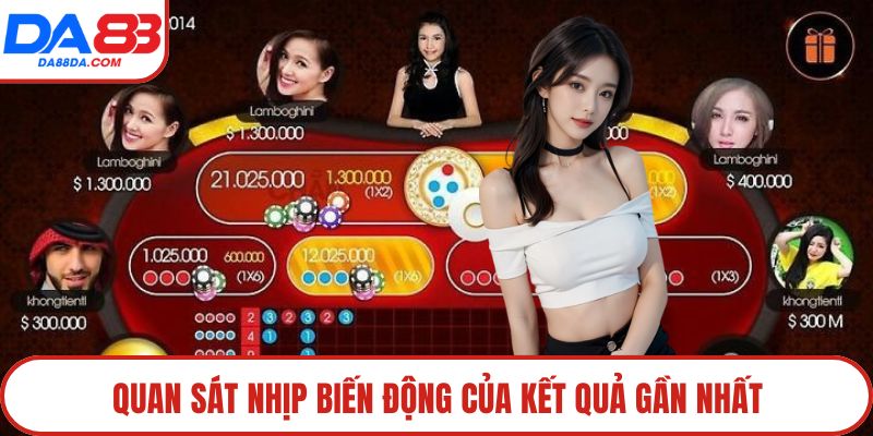 Quan sát nhịp biến động của kết quả gần nhất